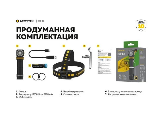 Налобний ліхтар Armytek ELF C2 v2.5 USB-C WARM Фото 4